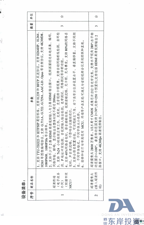 眉山市東坡區(qū)智慧應急管理信息化服務項目新增電子政務外網視頻會商系統(tǒng)詢價采購邀請函(圖1)